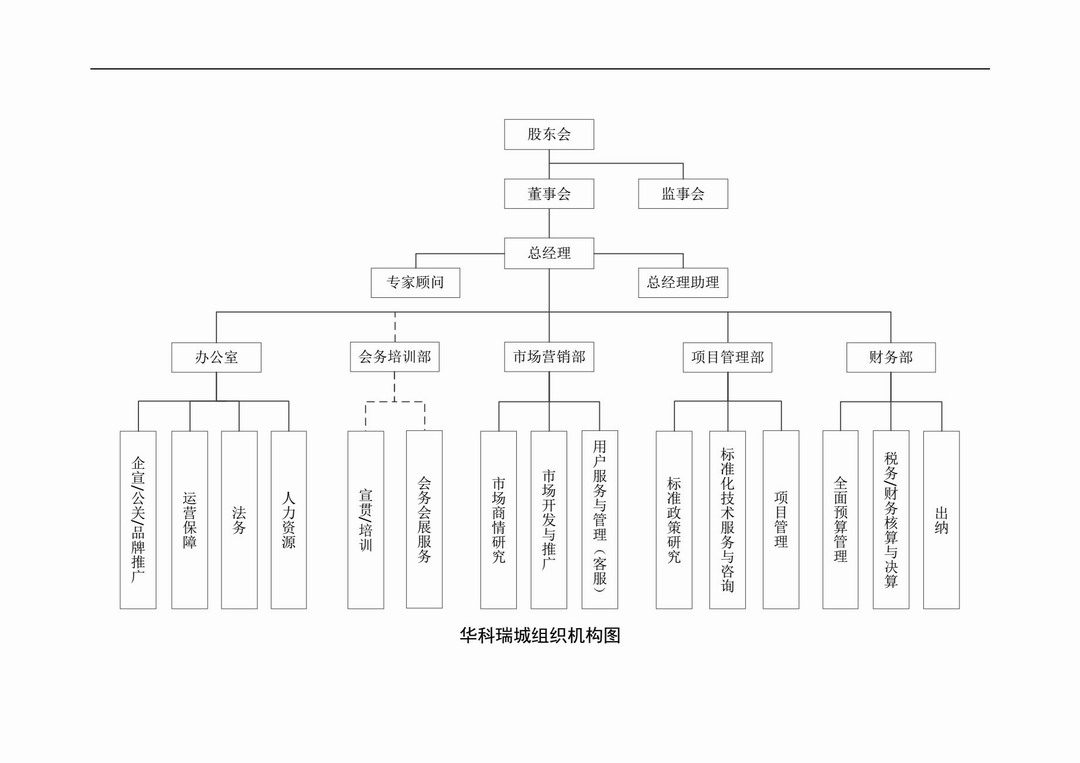 華科瑞誠(chéng)